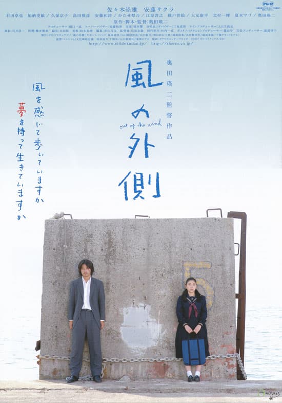 Kaze no sotogawa