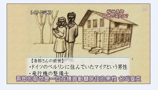 毛骨悚然撞鬼经 2007夏季特别篇