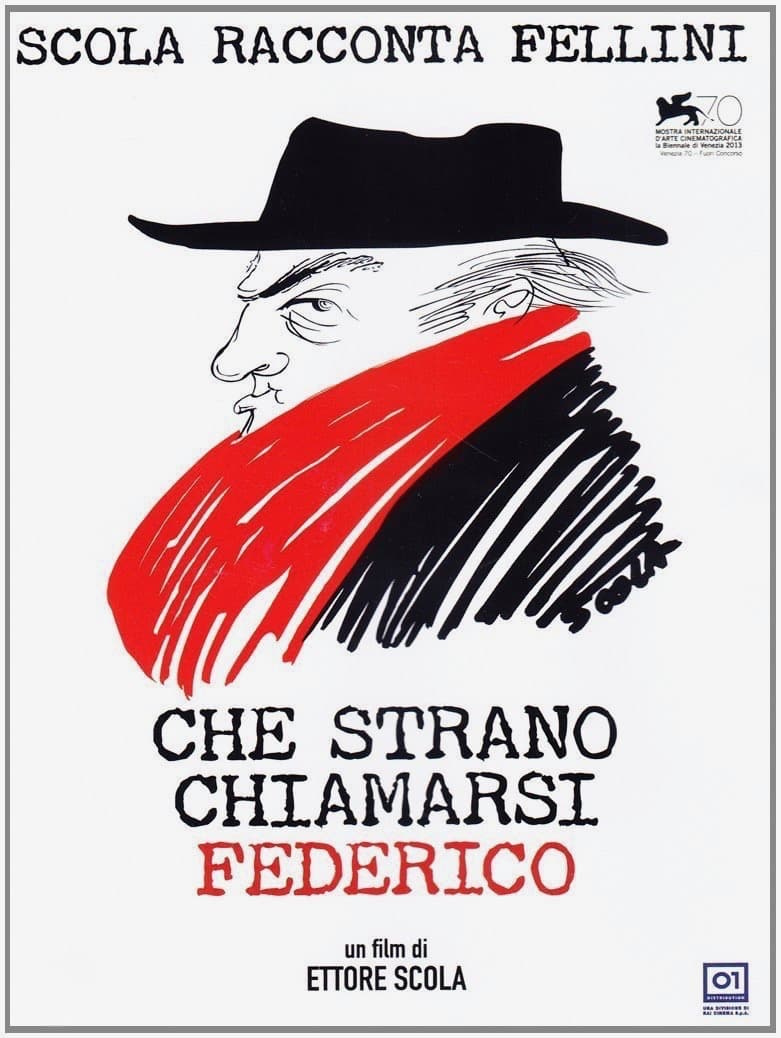 How Strange to Be Named Federico