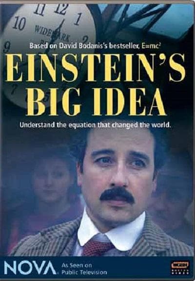 改变世界的方程E=mc²