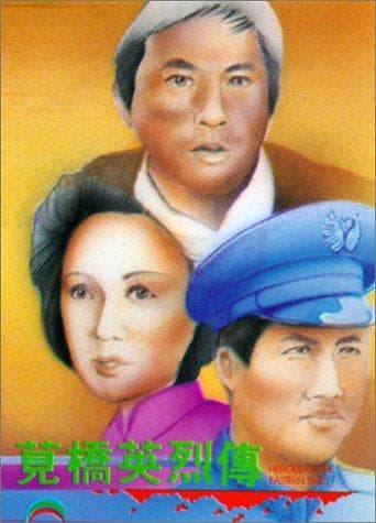Heroes of the Eastern Skies