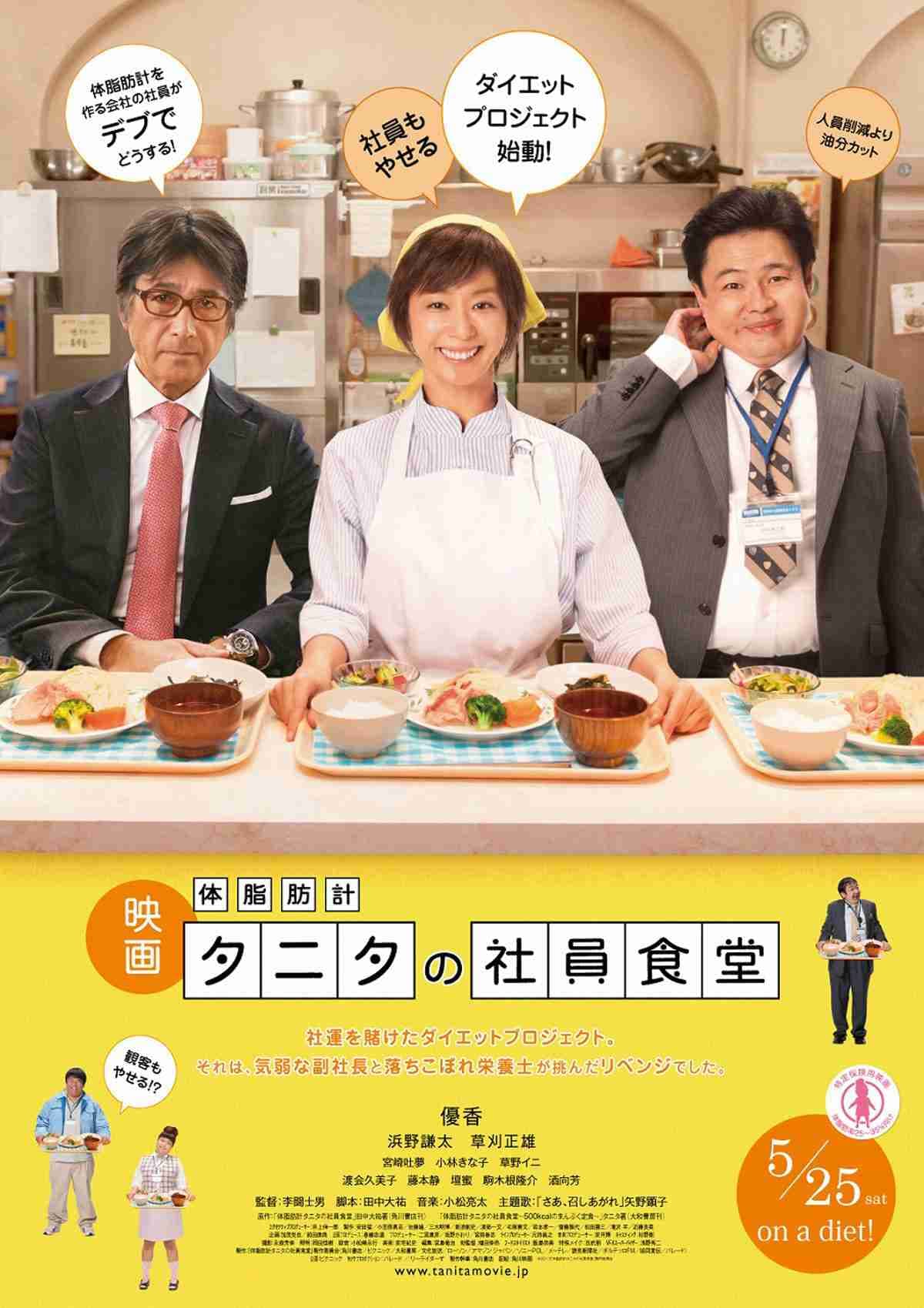 Recipes of Diet Diaries
