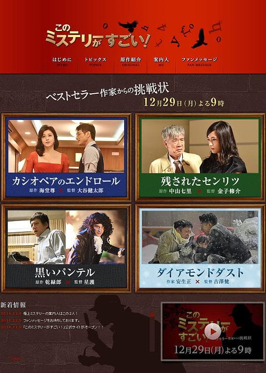 Kono Mystery ga Sugoi!: Bestseller Sakka kara no Chôsenjô