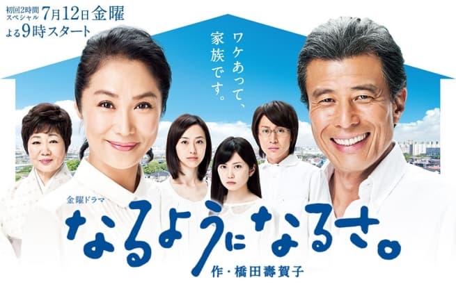 Naru yô ni Naru sa