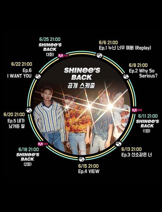 SHINee's BACK