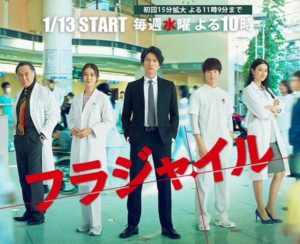 Fragile: Byôrii Kishi Kyôichirô no Shoken