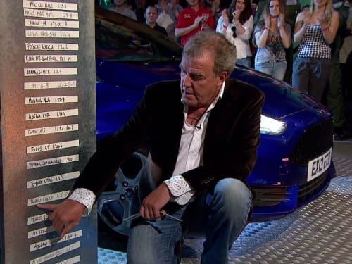 AC45 Racing Yacht Vs Toyota Auris - Introduction Of The New Reasonably Priced Car: Vauxhall Astra