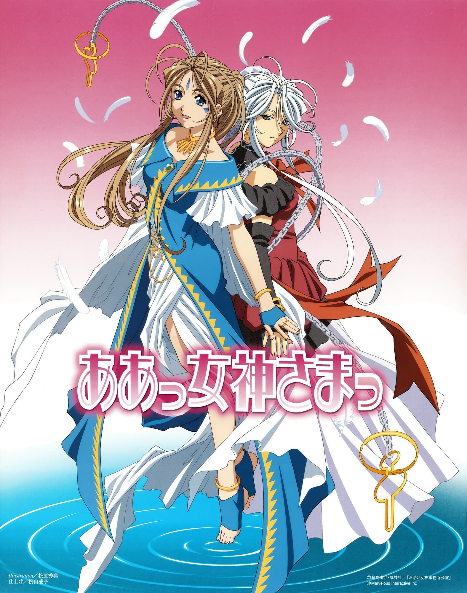 Aa Megamisama: Sorezore no tsubasa