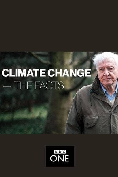 Climate Change: The Facts