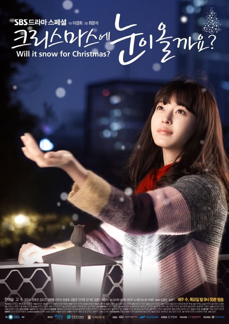 Will It Snow at Christmas?