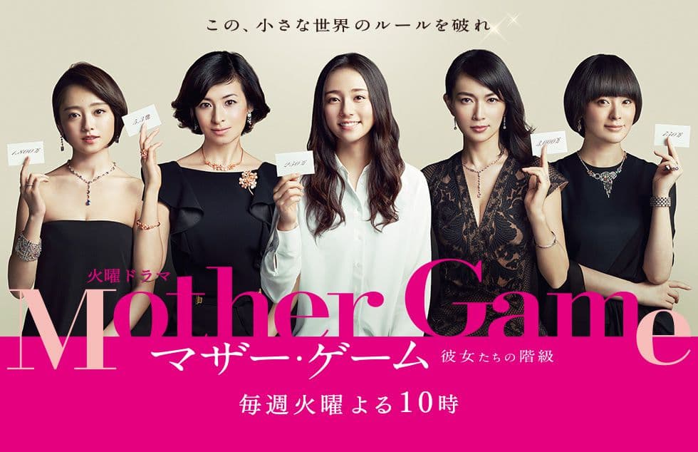 Mother Games