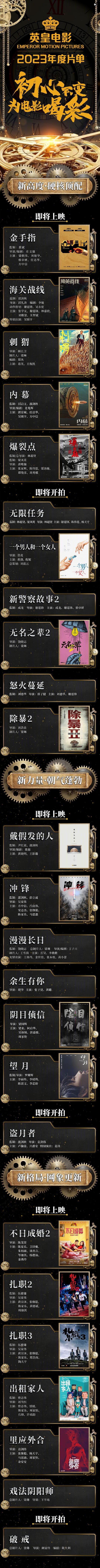 新警察故事2