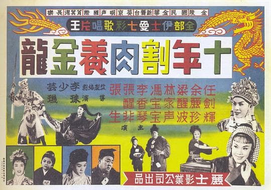 十年割肉养金龙