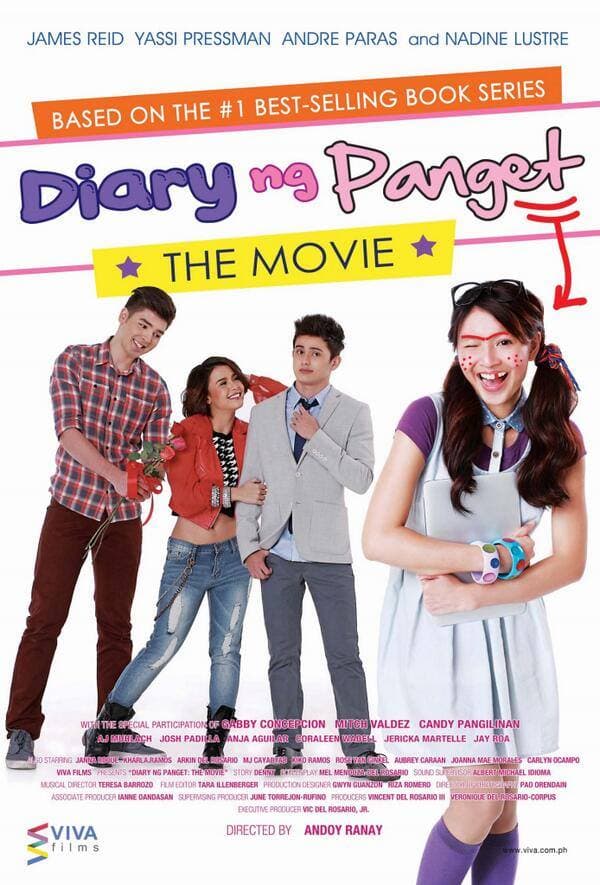 Diary of an Ugly
